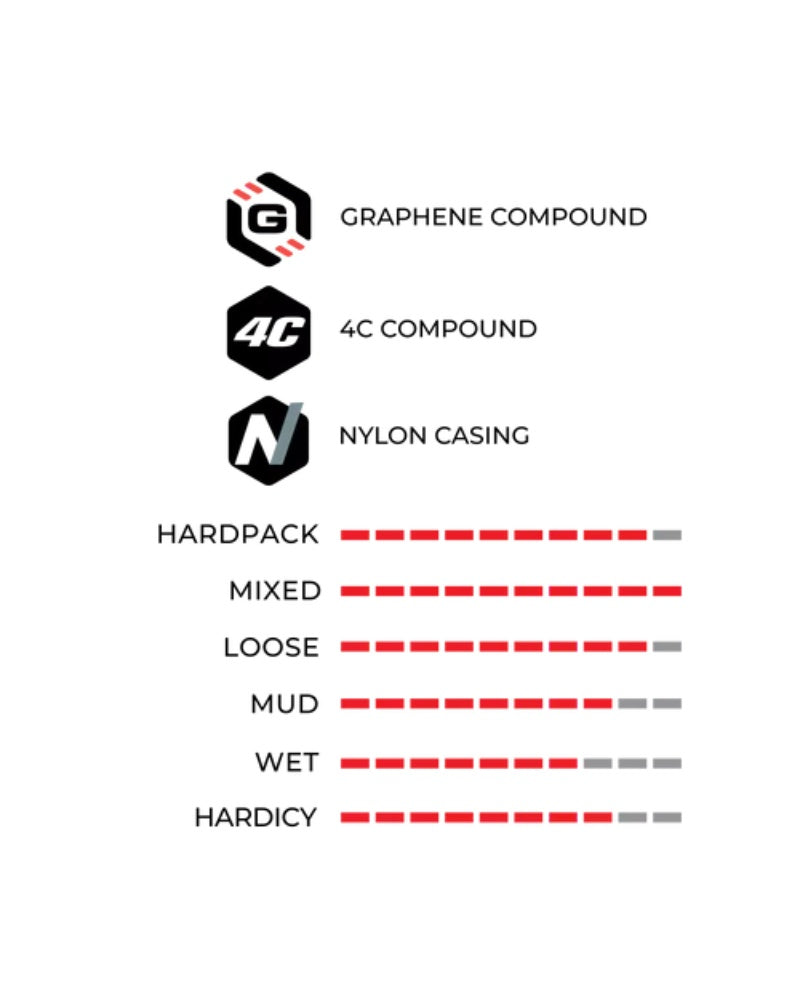 Vittoria Barzo XCR Tire - Tan-The Cycling Fix