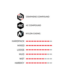 Vittoria Barzo XCR Tire - Tan-The Cycling Fix