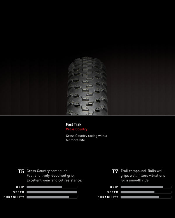 Fast Trak MTB Tyre 2Bliss Ready 29 x 2.3-The Cycling Fix