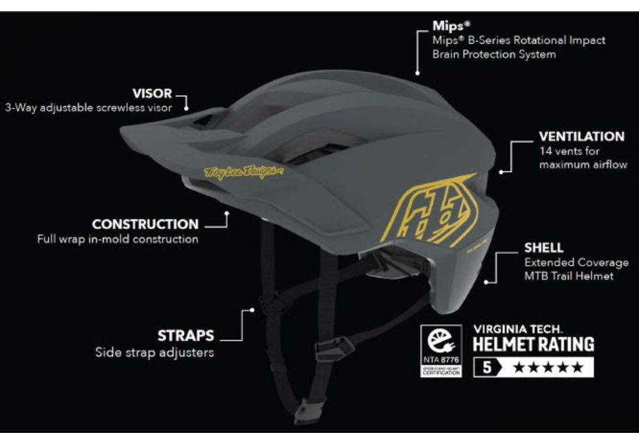 TLD Flowline MIPS Helmet (25.1 Model)-The Cycling Fix