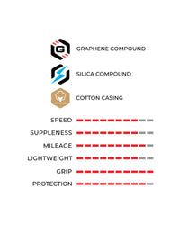 Vittoria Corsa PRO Control Tubeless-Ready-The Cycling Fix