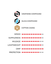 Vittoria Corsa PRO Tubeless-Ready-The Cycling Fix