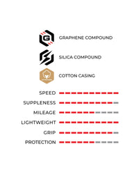 Vittoria Corsa PRO Speed Tubeless-Ready-The Cycling Fix