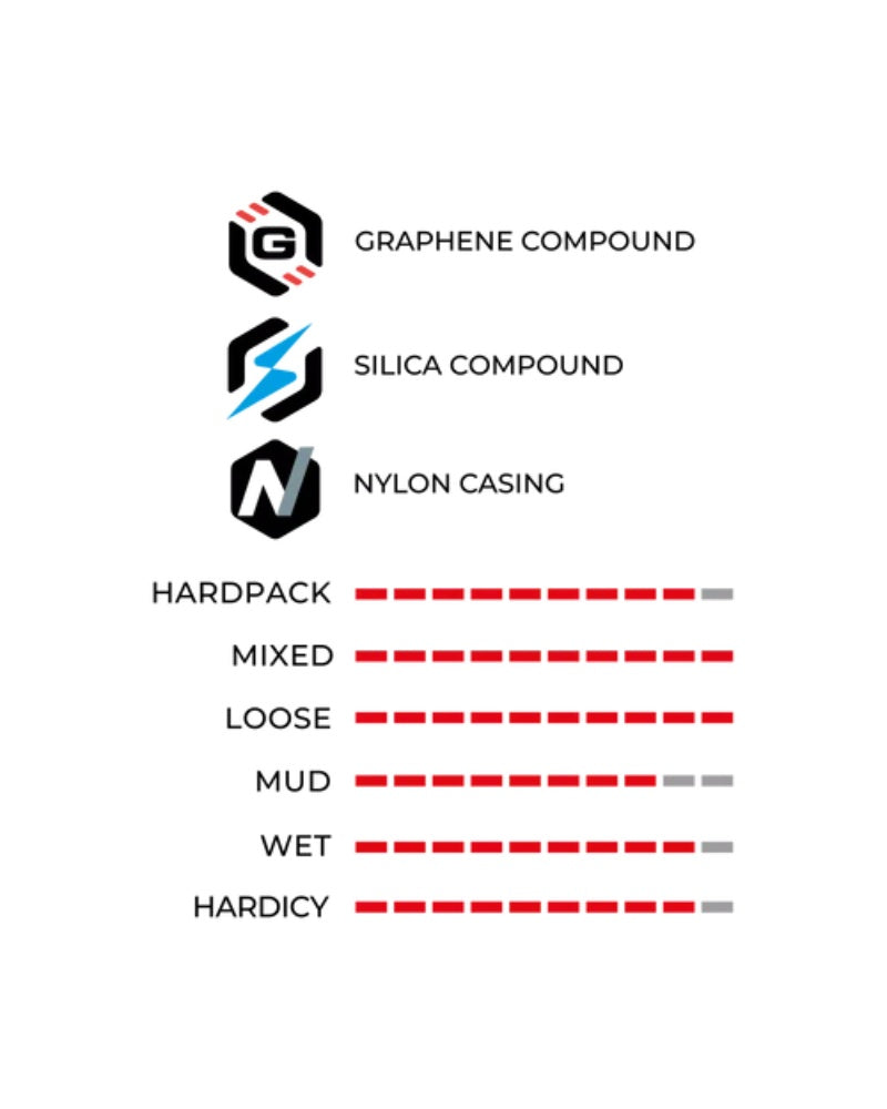 Vittoria Mazza G2 Enduro Race Tire - Black-The Cycling Fix