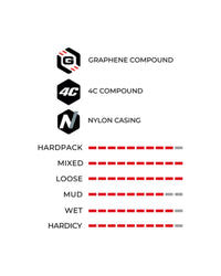 Vittoria Mazza G2 Enduro Tire - Black-The Cycling Fix