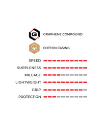 Vittoria Pista Oro Tubular - 700c / 28in-The Cycling Fix