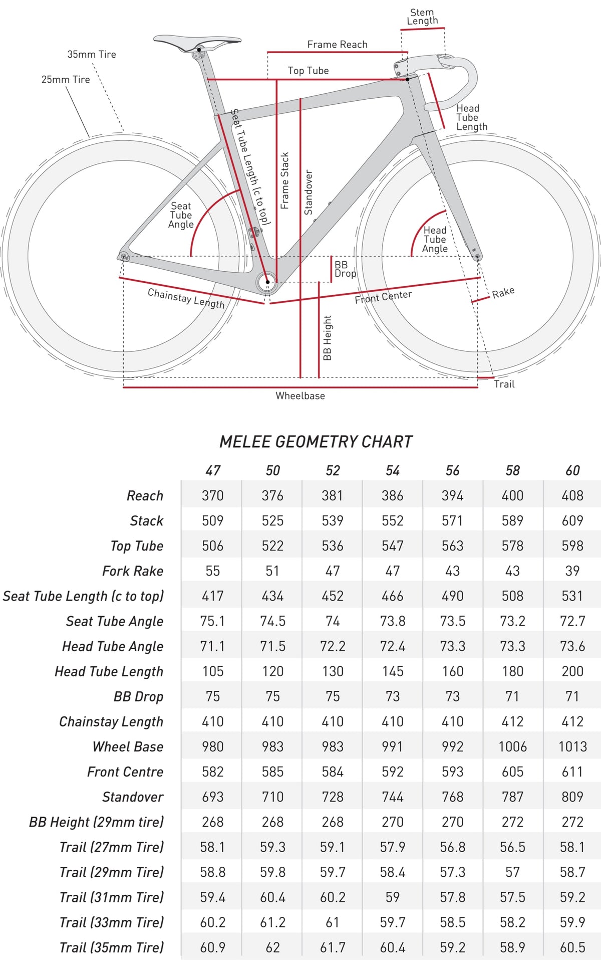 ENVE Melee Frameset - Damascus-The Cycling Fix