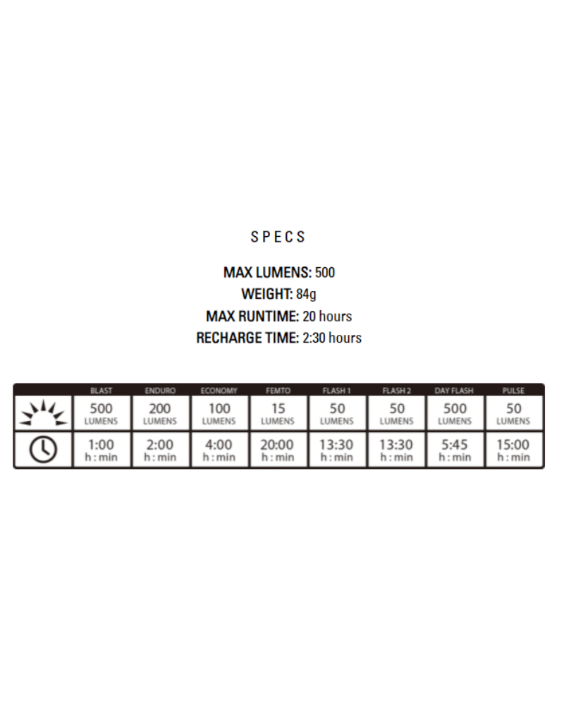 Lezyne Hecto Drive 500 XL Front / Strip Drive Rear Combo-The Cycling Fix