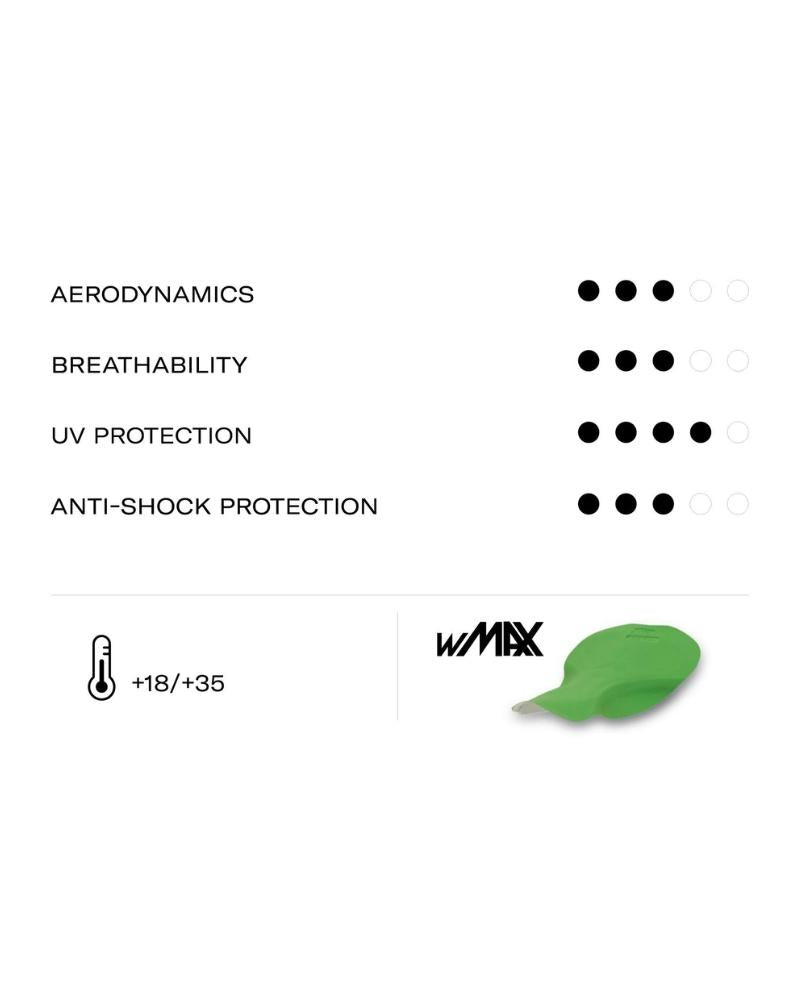 Santini Womens Alba Shorts