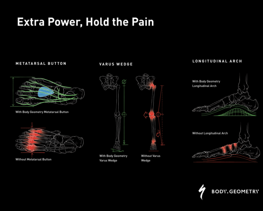 Specialized Recon 2.0 Mountain Bike Shoes-The Cycling Fix
