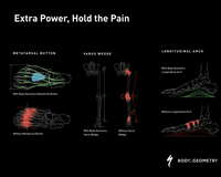Specialized Recon 2.0 Mountain Bike Shoes-The Cycling Fix