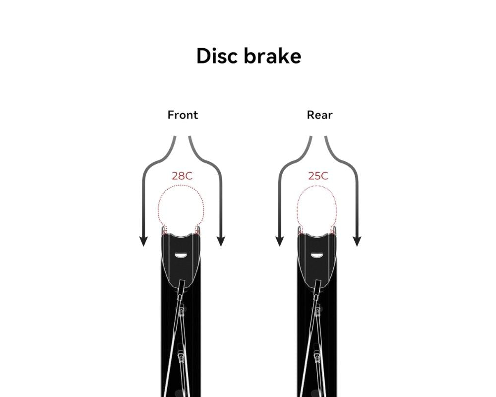Magene EXAR DB58 Pro Wheelset - HG