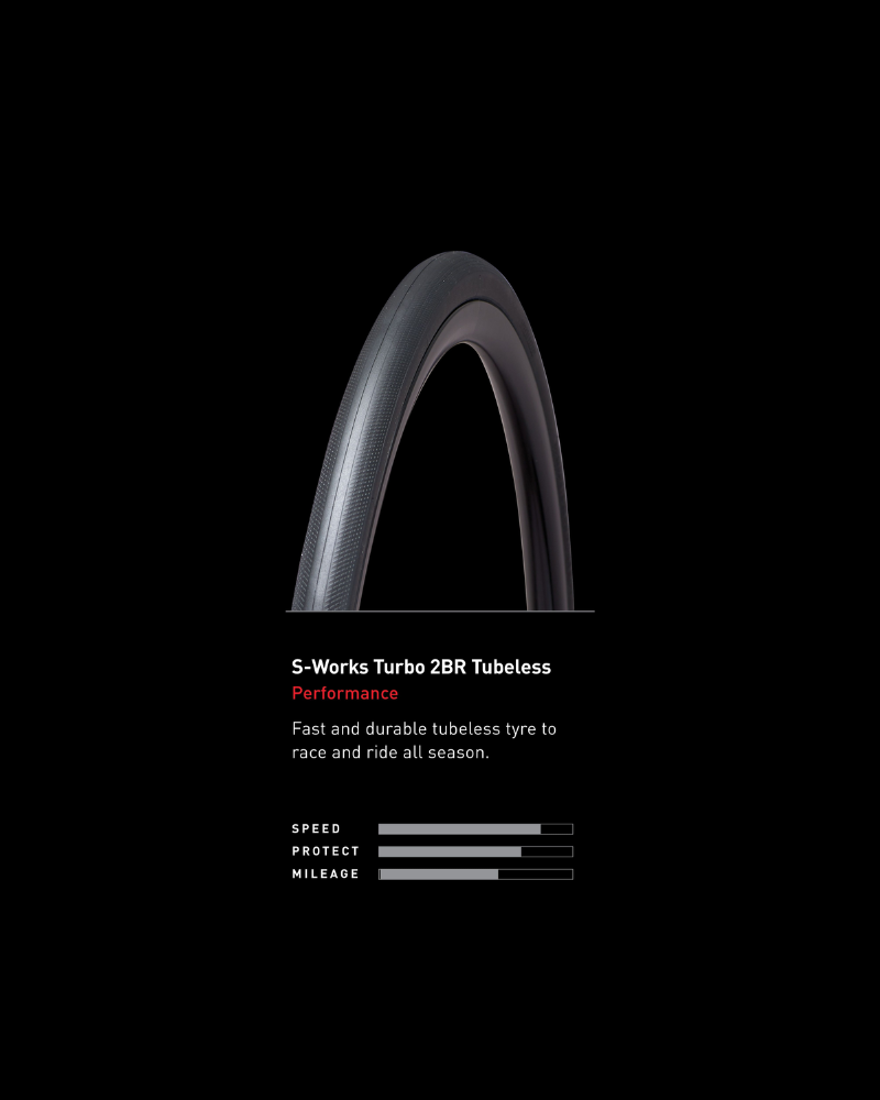 S-Works Turbo 2BR 2Bliss Ready T2/T5 Tyre-The Cycling Fix
