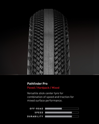 Specialized Pathfinder Pro 2Bliss Ready Tyre - Tan Wall-The Cycling Fix