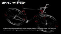 Enve Melee frame aerodynamic cross sections